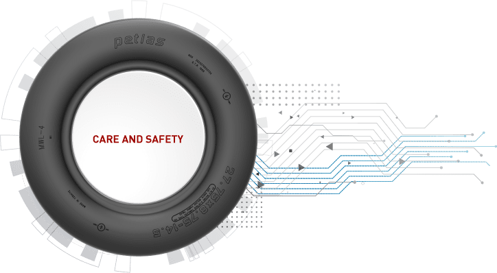 Care and Safety | Military Aircraft | Petlas Track Of Trust